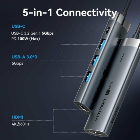 Hub USB Vention TGMHB