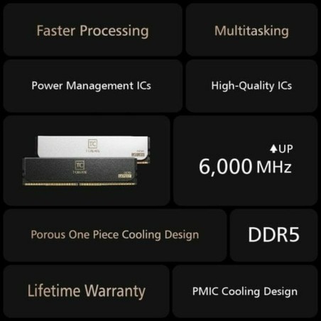 Memoria RAM Team Group CTCWD532G6000HC30DC01 32 GB DDR5 SDRAM DDR5 6000 MHz