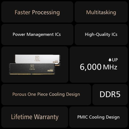 Memoria RAM Team Group CTCWD532G6000HC30DC01 32 GB DDR5 SDRAM DDR5 6000 MHz