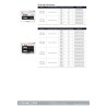 Memoria RAM Team Group TED432G3200C2201