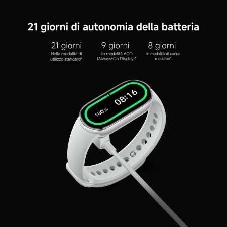 Orologi Sportivi Xiaomi BHR9999GL Rosa