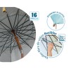 Ombrellone Azzurro Ø 240 cm SPF50+