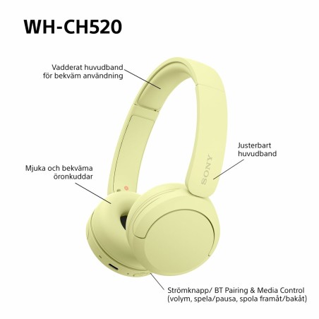Cuffie Sony WHCH520Y      *