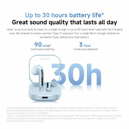 Auricolari Xiaomi BHR8396GL Nero