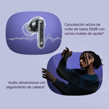 Auricolari Xiaomi BHR9310GL Bianco