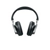 Cuffie ad Archetto Pieghevoli Wireless Shure Aonic 40