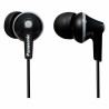Auricolari Panasonic Corp. RPHJE125EK    * Nero