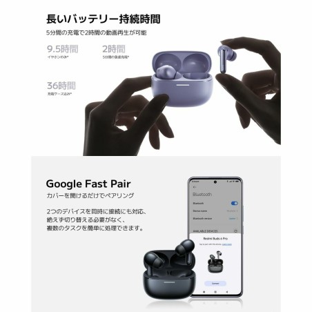 Auricolari Wireless con Custodia di Ricarica Xiaomi Redmi Buds 6 Pro Nero
