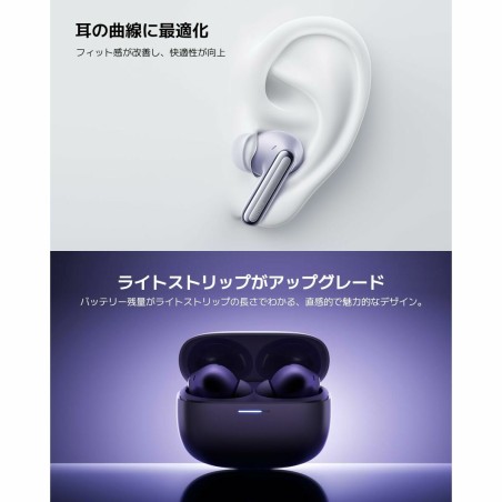 Auricolari Wireless con Custodia di Ricarica Xiaomi Redmi Buds 6 Pro Nero