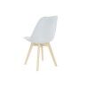 Sedia DKD Home Decor Azzurro Beige Poliestere Schiuma legno di faggio 48 x 56 x 83 cm