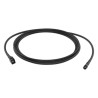 Cavo Audio Jack con 2 RCA Axis 02251-001