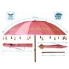 Ombrellone Corallo Ø 240 cm SPF50+