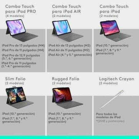 Custodia per Tablet e Tastiera Logitech 920-012772 Grafite QWERTY