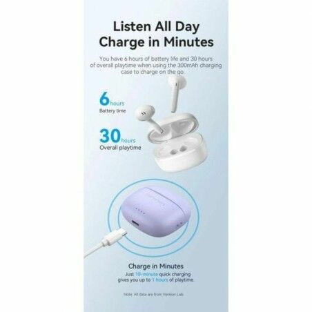 Auricolari in Ear Bluetooth Vention NBHP0