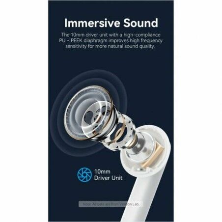 Auricolari in Ear Bluetooth Vention NBHP0