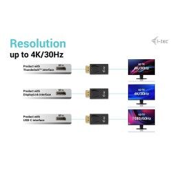 Adattatore Thunderbolt con USB-C i-Tec DP2HDMI4K30HZ